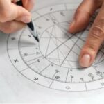 ¿Cuáles son las ramas de la astrología?